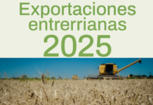 Las ventas de Entre Ríos al mundo crecieron 47 por ciento en el último año y casi 100 por ciento desde 2023